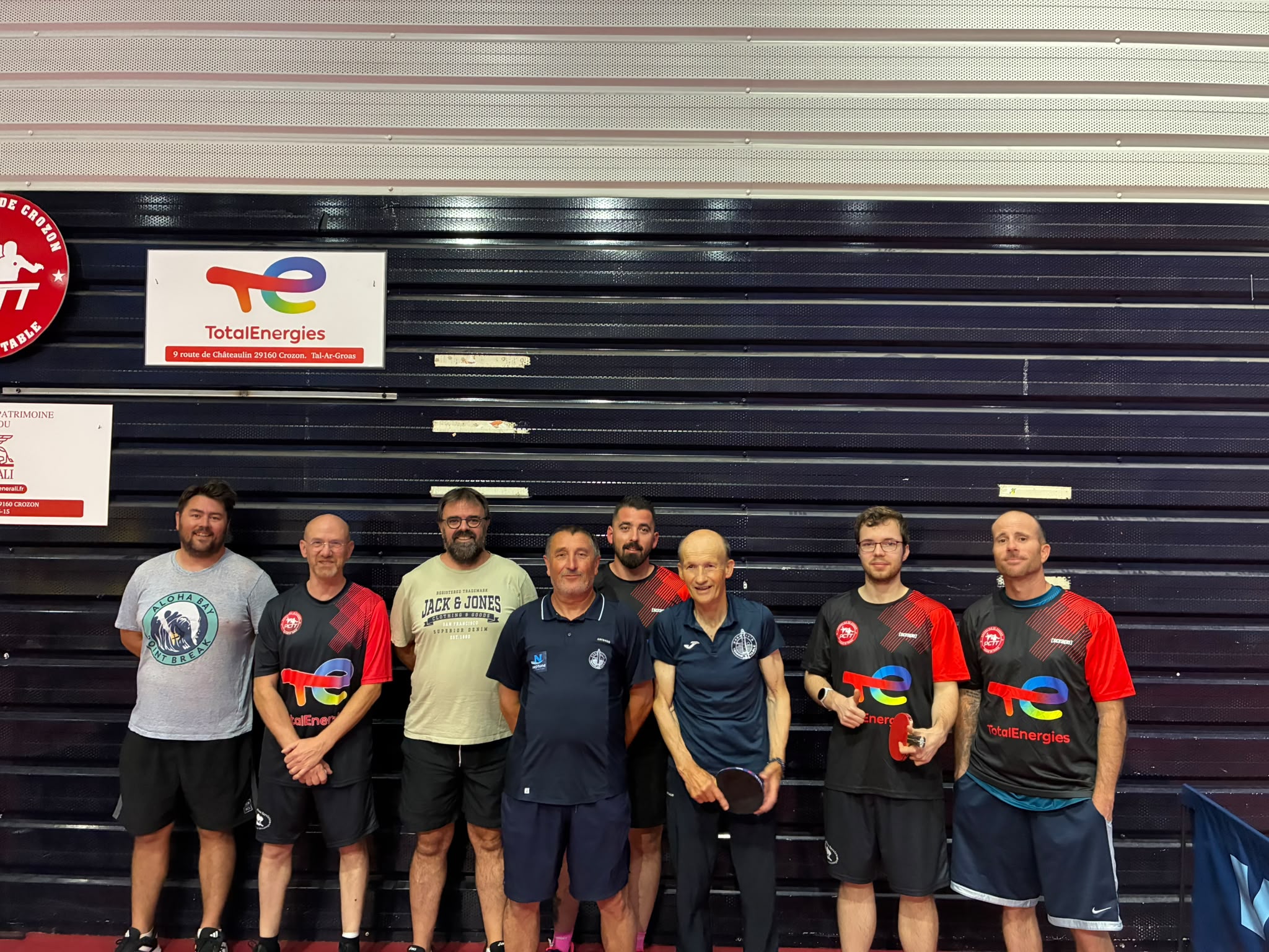 PCTT2 et les adversaires
